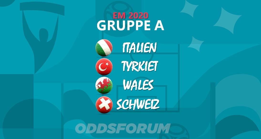 Gruppe A ved EM 2020 i fodbold