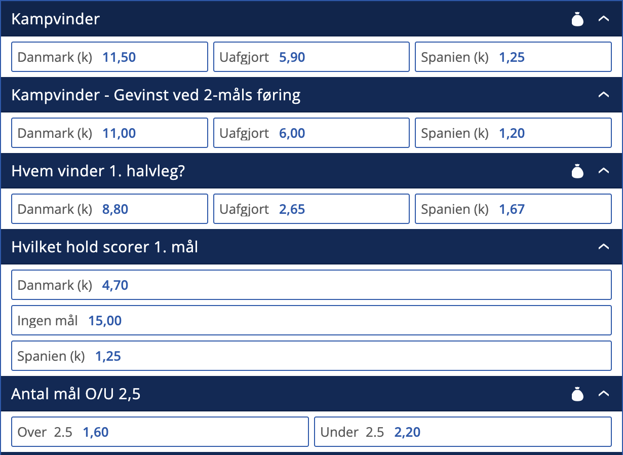 Odds på Danmark vs Spanien ved EM for kvinder hos Oddset