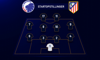 FCKs startopstilling mod Atletico Madrid i Europa League