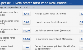 Konge-odds på clean sheet rekord til Real Madrid