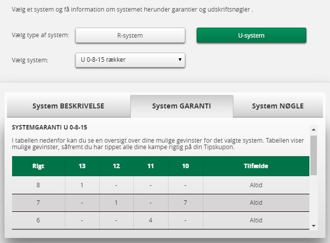 System garanti for U 0-8-15