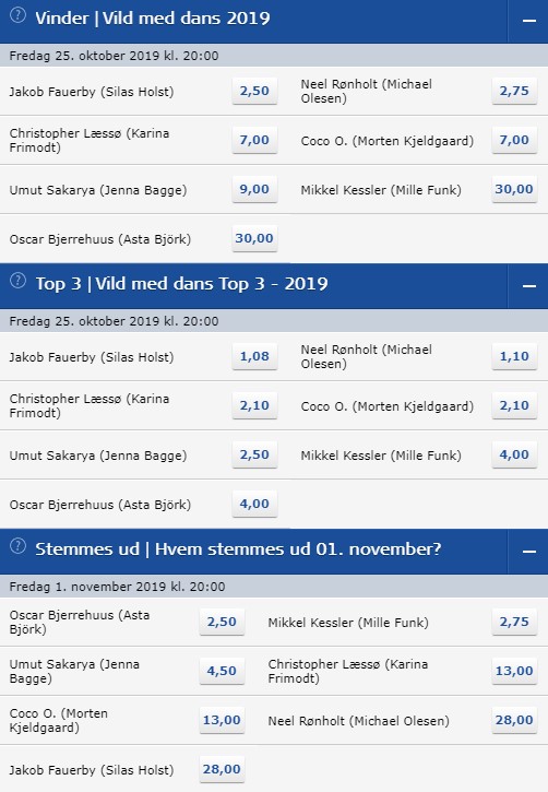 Vild Med Dans odds fredag d. 25/10-2019 hos Oddset